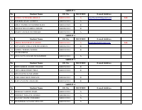 revised Group List for strategic cons. manag.xlsx